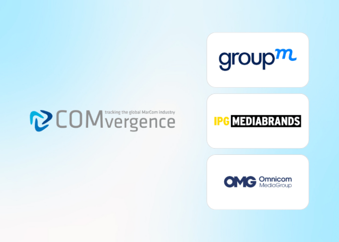 GroupM By A ‘Wide Margin’ Tops New Business Value Rankings With $654M, IPG Mediabrands & Omnicom Media Group Follow: COMvergence