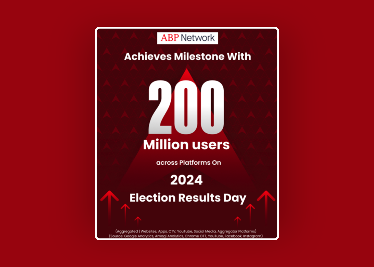ABP LIVE Reaches 200 Million Users Across Platforms On 2024 Election Results Day