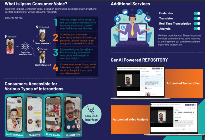 Ipsos Launches Ipsos Consumer Voice- A Crownit Powered Platform For Direct Video Access To Real Consumers