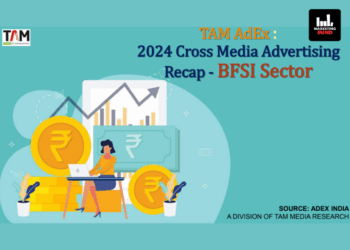 LIC Of India Led TV Advertising In BFSI Sector In 2024 With 12% Share Of Ad Volumes: TAM AdEx