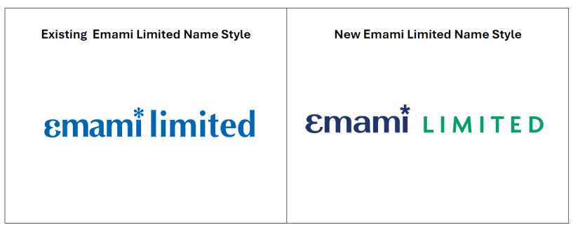 Emami, corporate identity, rebranding, 50 years, global outlook, brand recognition, visual identity, Harsha Vardhan Agarwal, innovation, diversification Emami Launches New Corporate Identity On Completing 50 Years