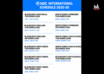 Prime Video Secures Live Streaming Rights For New Zealand’s 2025-26 Home Cricket Season In India