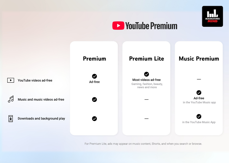 YouTube Introduces Premium Lite In India – Rs 89 Per Month
