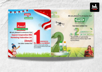 Amul & IFFCO Dominate Global Cooperative List