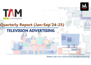 TAM AdEx, TV ad volumes, television advertising 2025, Hindustan Unilever HUL, Reckitt Benckiser, Nestle India, Star India, Harpic Power Plus 10x Advanced, GEC channels, TV ad trends India, advertising report 2025, e-commerce advertising growth, FMCG advertising, Indian TV advertising insights