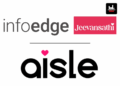 Info Edge Subsidiary Jeevansathi Acquires Full Stake In Aisle Network Private