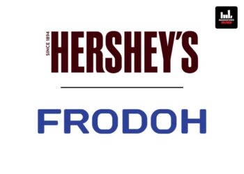 Hershey’s Rolls Out 3D CTV Masthead With Frodoh For Festive Season