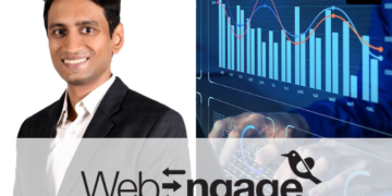 How Data-Driven Insights, Automation, & Generative AI Are Empowering Marketing Leaders