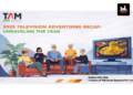 Television Ad Volumes Have Declined 11% In 2025, FMCG Continues To Dominate: TAM AdEx
