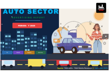 Auto Ad Volumes Fall 22% On TV; Print Jumps 50%, Digital Triples In 2025: TAM AdEx
