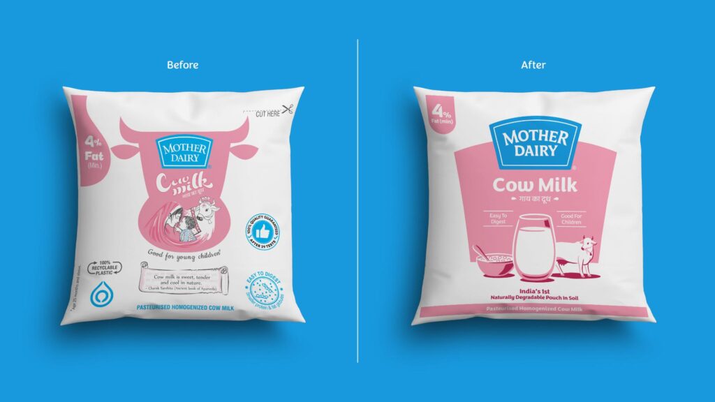 How Mother Dairy & Landor Reimagined An Iconic Pack Without Rewriting Its DNA