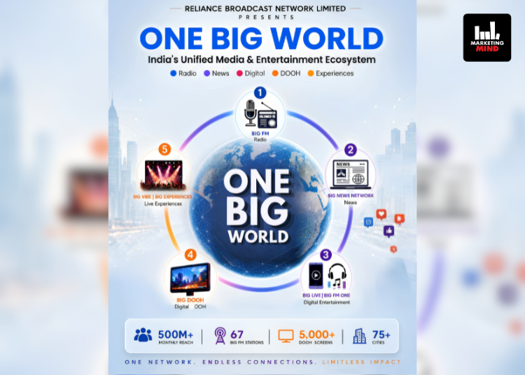 Reliance Broadcast Network Expands Into Converged Media With ONE BIG WORLD